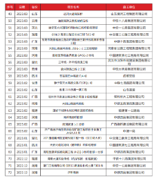 工程業(yè)績