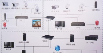 一站式企業IT服務解決方案